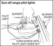 Turn off Pilot Lights